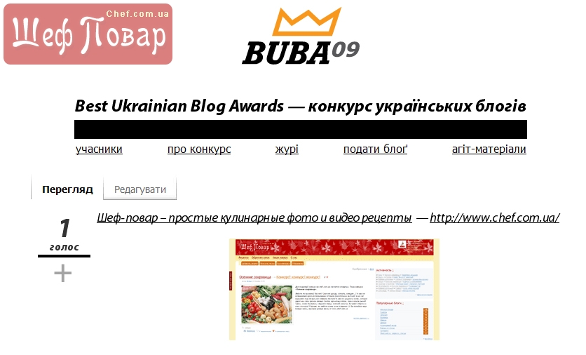 Мы участники конкурса украинских блогов
