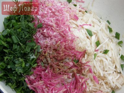 Как за 1 день похудеть на 5 кг